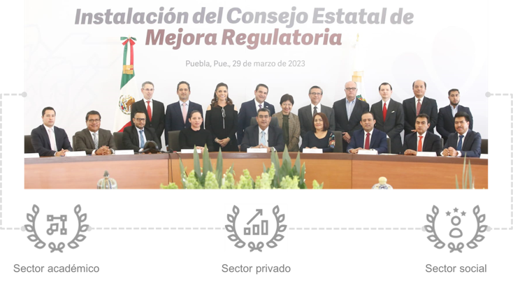 Consejo Estatal de MR - Sesiones